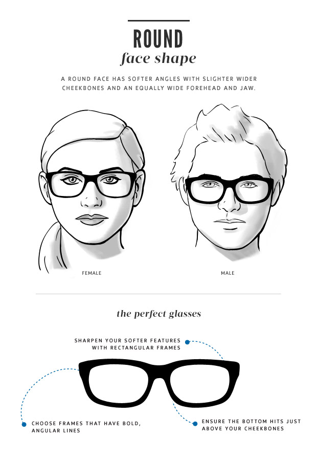 The Best Glasses For Your Face Shape And Skin Tone